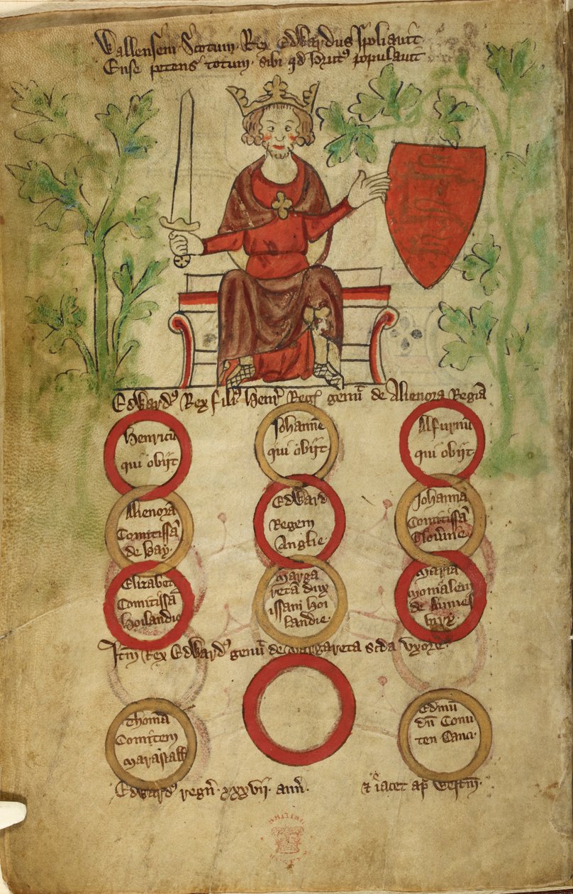 Edward I op zijn troon; een zwaard in zijn rechterhand, zijn linkerhand raakt een schild van zijn wapens. Tafel van kinderen door zijn twee vrouwen. door Unknown artist