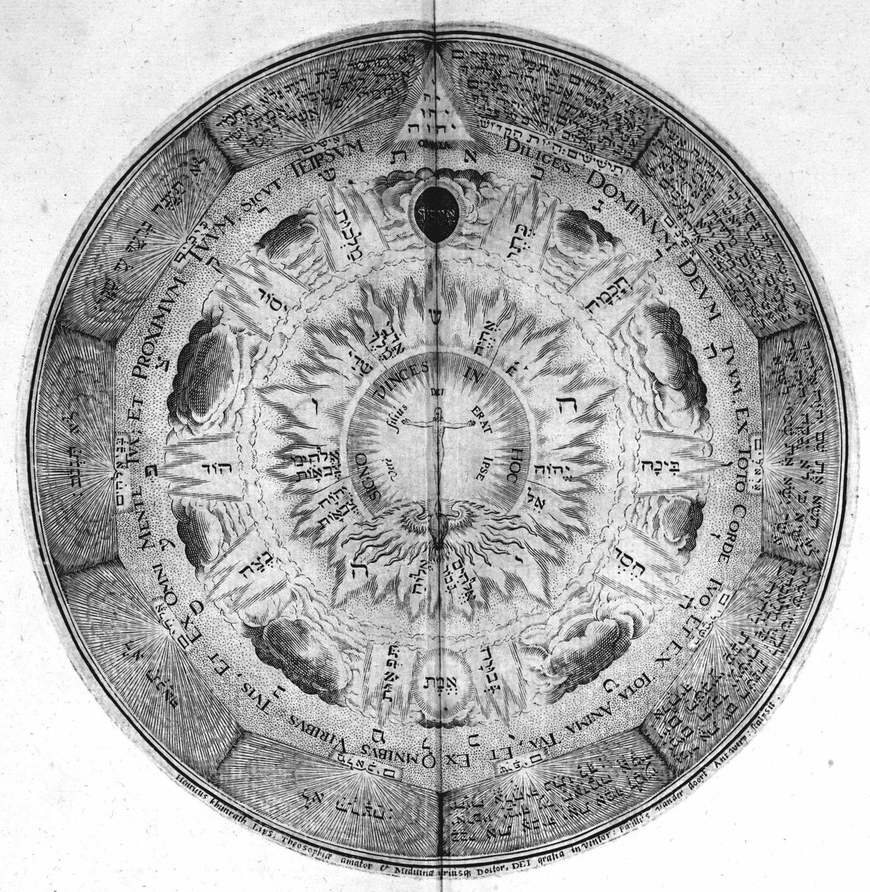 Gravure van het 