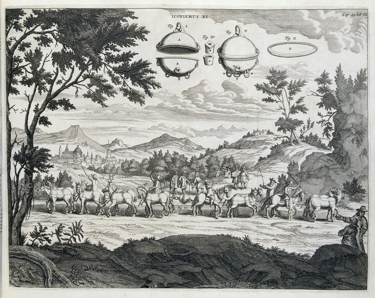 Experiment van Otto von Guericke (Otto de Guericke) door Unknown artist