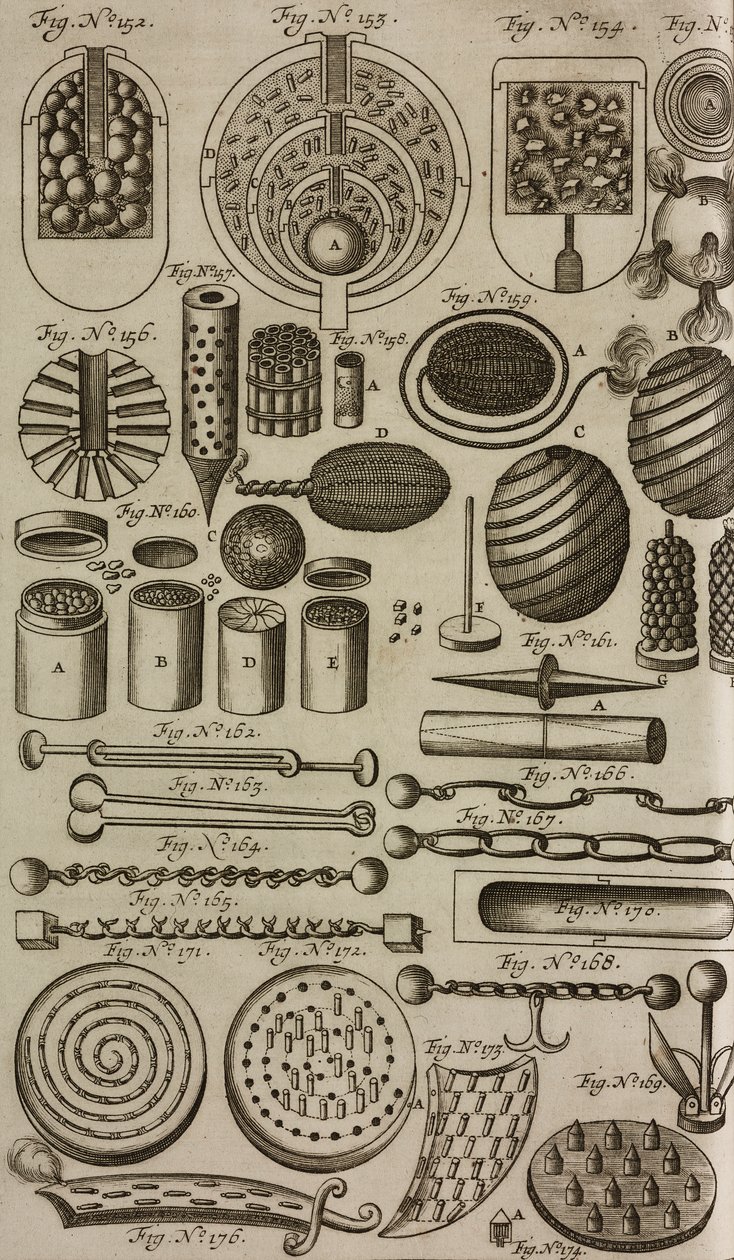 Vuurballen en explosieven, gravure uit Grand Art d