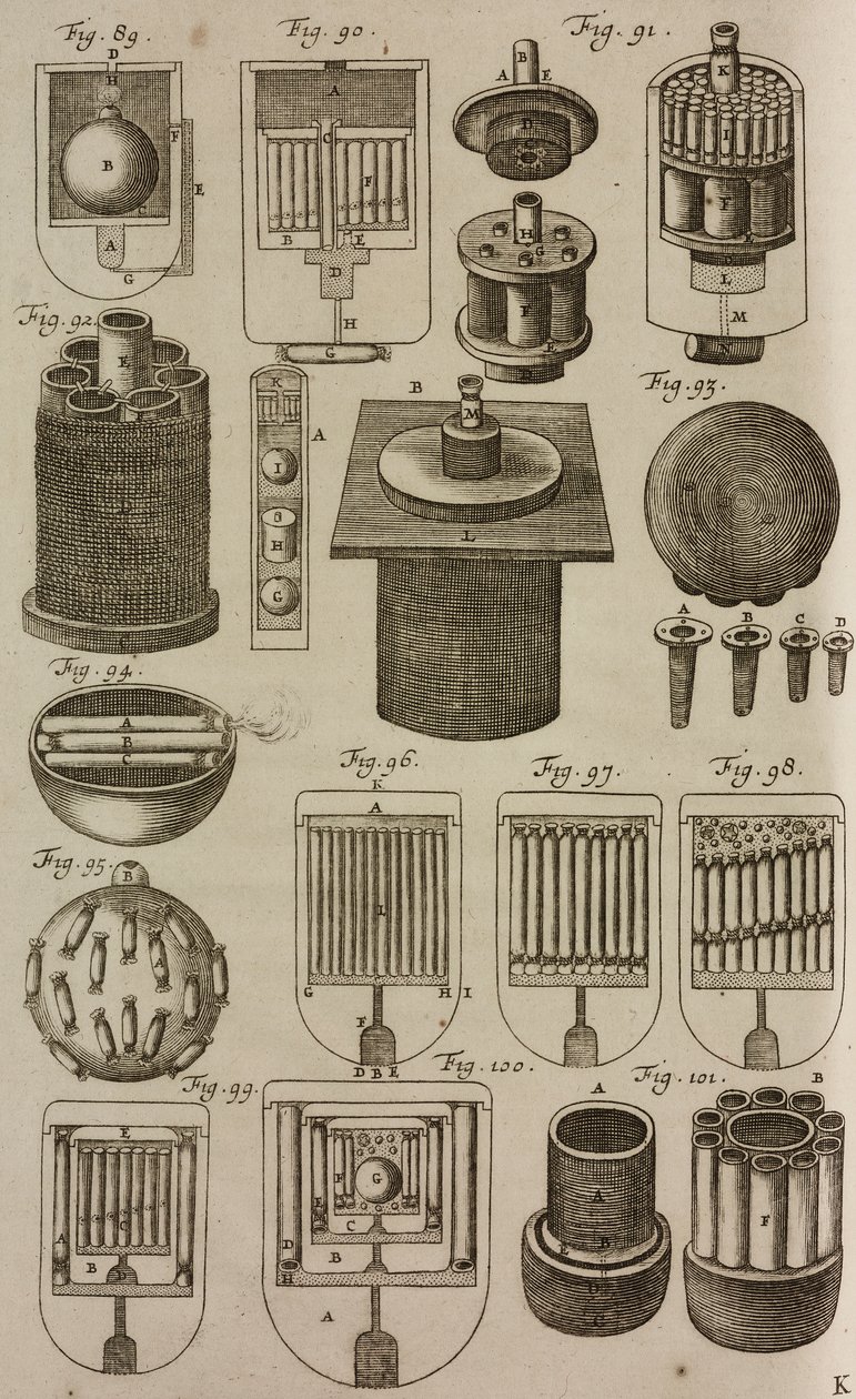 Vuurballen en vuurwerk gelanceerd uit mortier, gravure uit Grand Art d