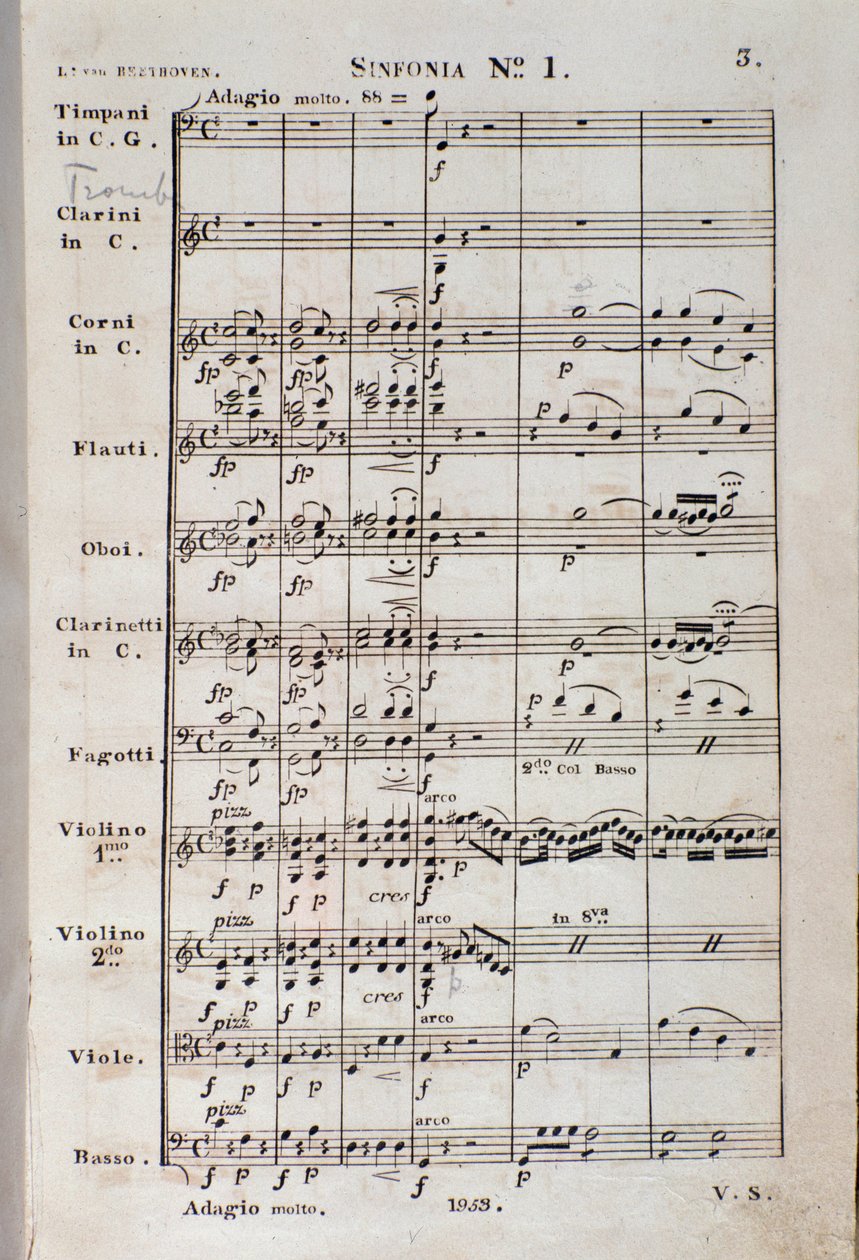 Eerste pagina van de bladmuziek voor Symfonie nr. 1 in C majeur opus 21, door Ludwig van Beethoven door Unknown artist