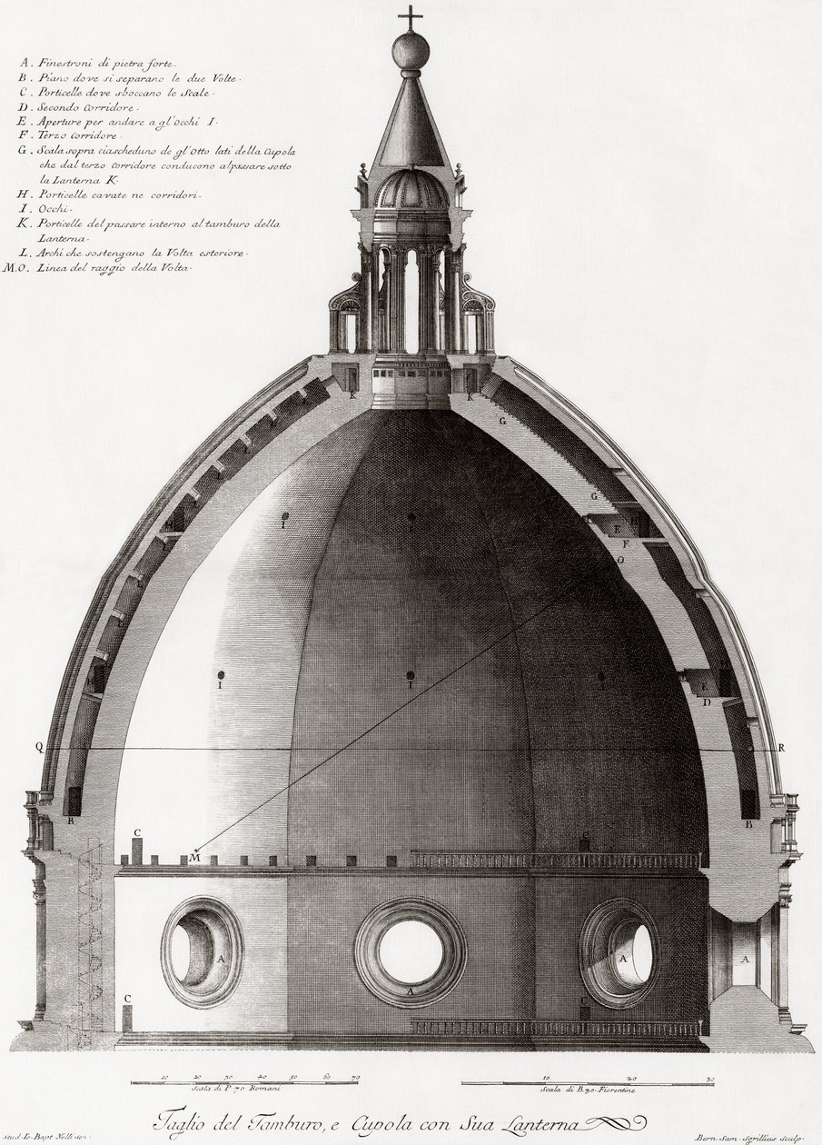 Florence, Italië. De Duomo of kathedraal van Santa Maria del Fiori. Doorsnede van de koepel. Naar een 19e-eeuwse gravure door Unknown artist