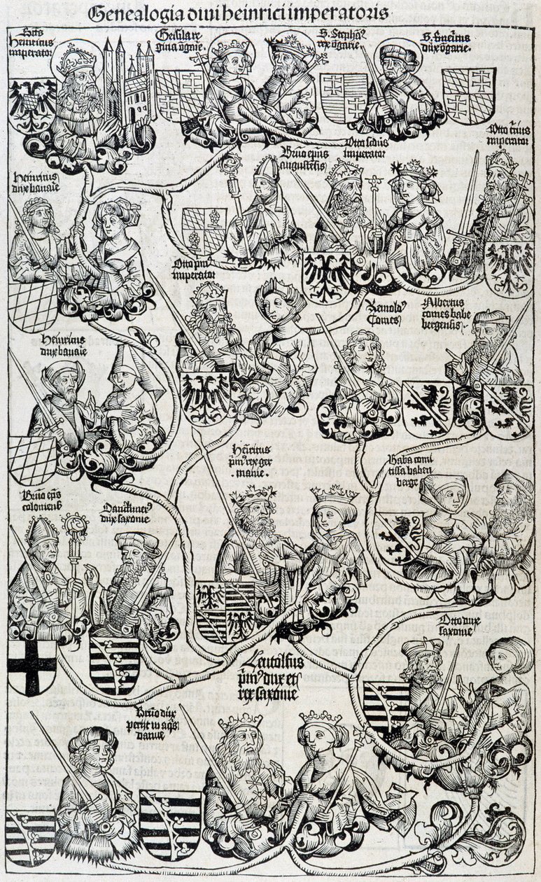Genealogische boom-kronieken van Neurenberg circa 1593 door Unknown artist