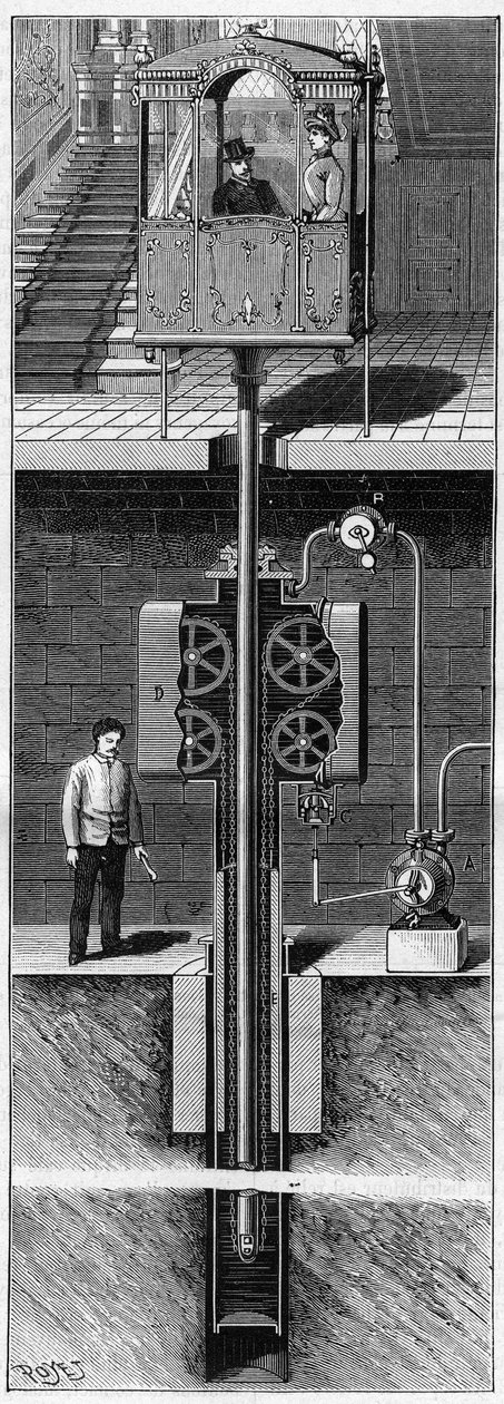 Algemene indeling van de nieuwe Edoux-lift in 1888, in 