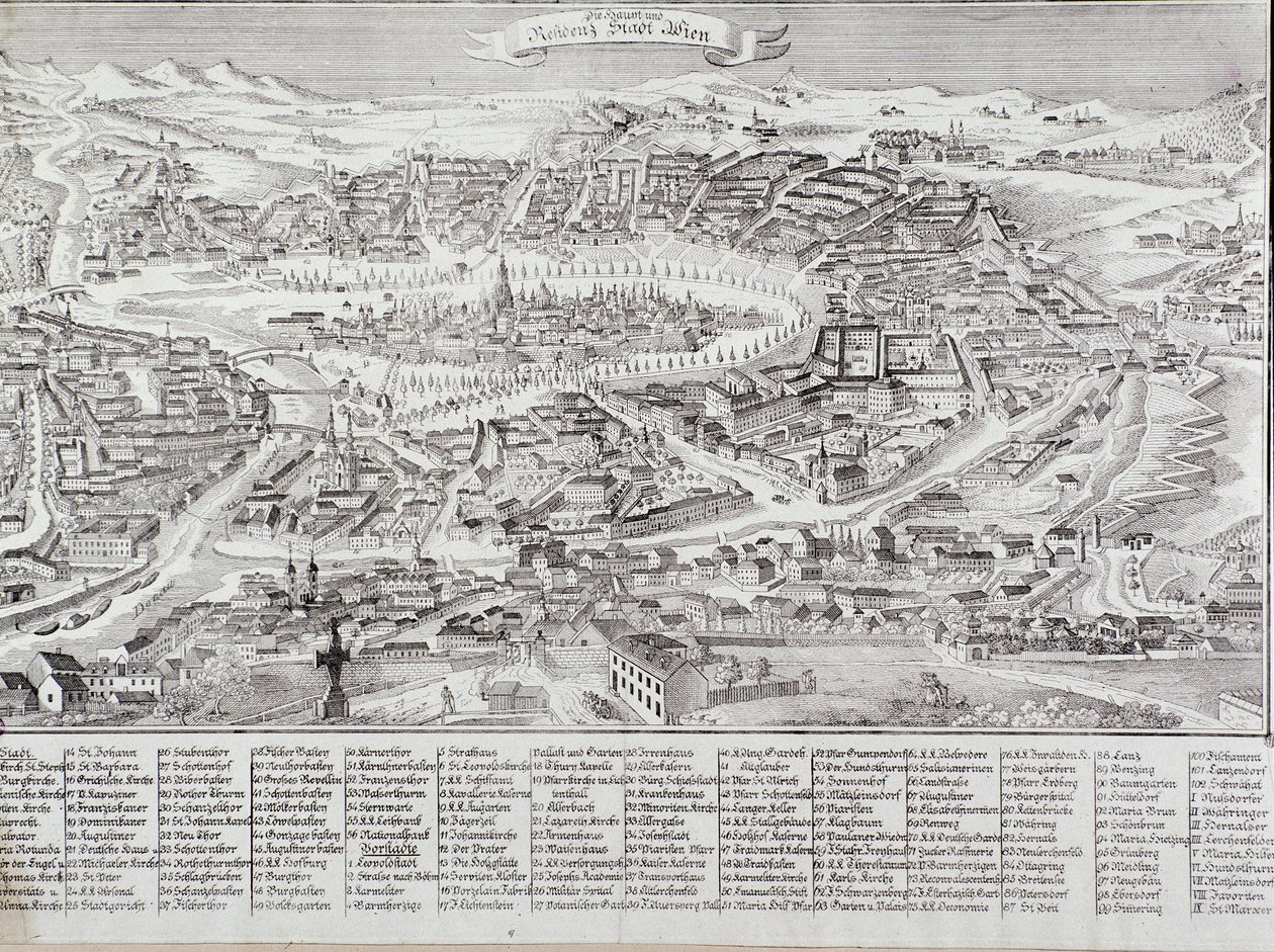 Algemeen uitzicht op de stad Wenen met detail van de belangrijkste gebouwen en monumenten. Oostenrijk Gravure uit 1800 Privécollectie door Unknown artist