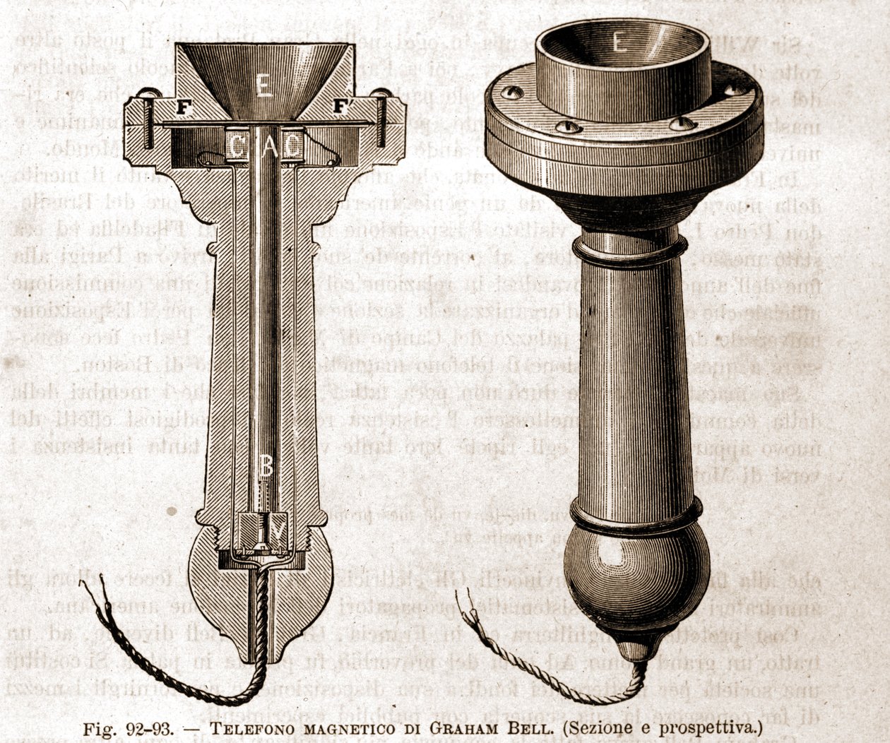 Doorsnede van Graham Bell