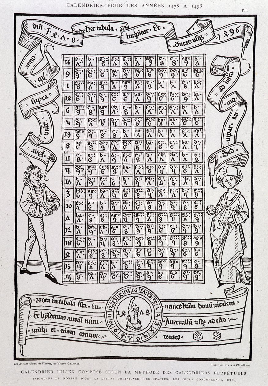 Juliaanse kalender samengesteld volgens de methode van eeuwigdurende kalenders, voor de jaren 1478 tot 1496, met vermelding van het aantal goud, de zondagletter, epacten, concurrerende dagen, enz. door Unknown artist
