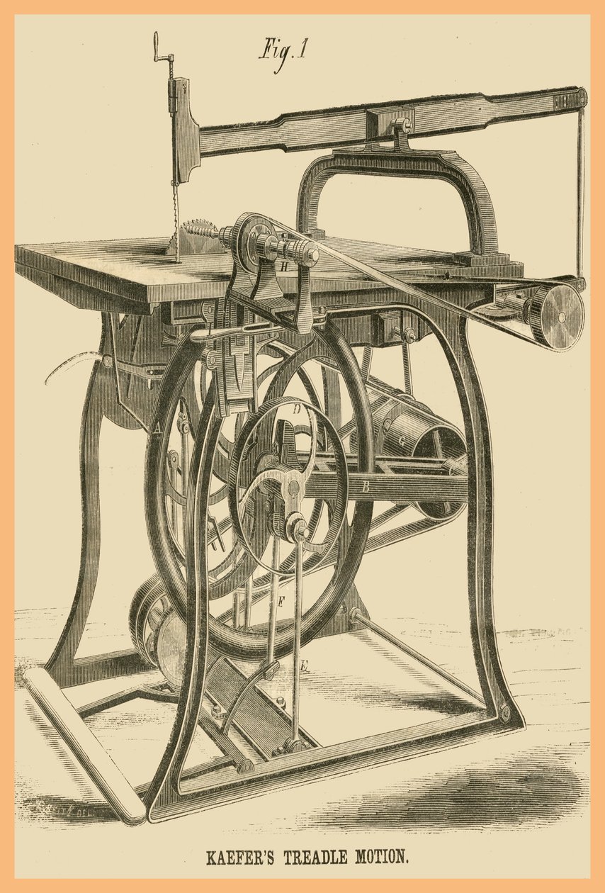 Kaefers Treadle Beweging door Unknown Artist
