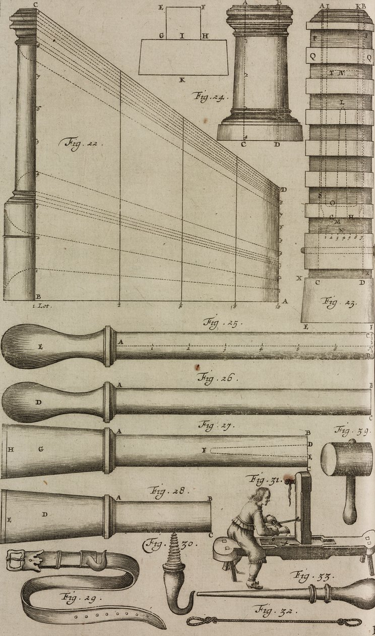 Lanceerbuizen voor raketten en laadgereedschap, gravure uit Grand Art d