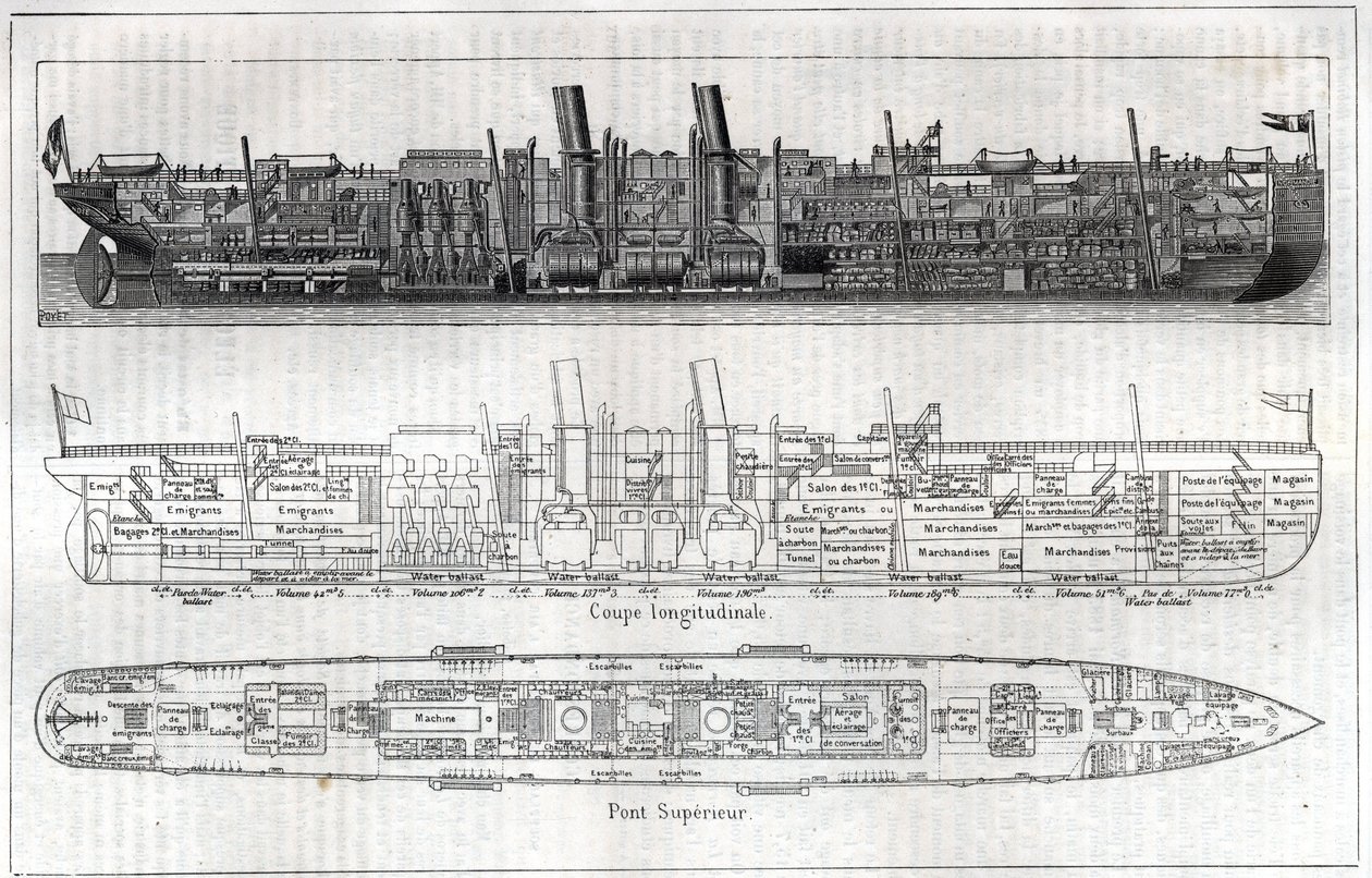 Longitudinale doorsnede van de lijnboot 