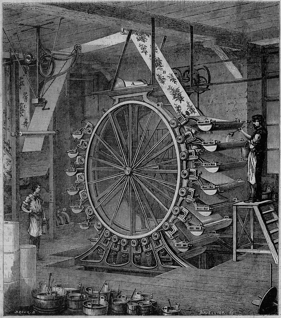 Machine voor het drukken van behang in twintig kleuren. Gravure in Les merveilles de l