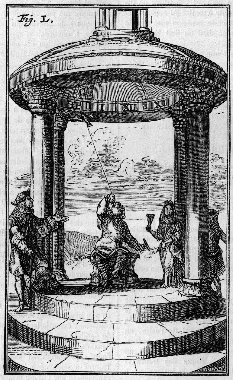 Magnetische klok, naar Dalence (1687). Gravure in 