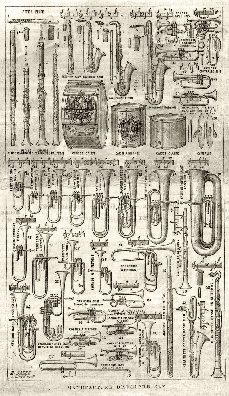 Fabriek van Adolphe (Adolph) Sax, uitvinder van de saxofoon (1814-1894). Gravure in 