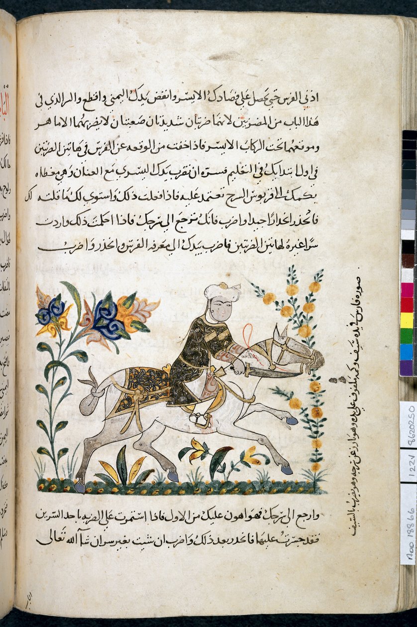 Nihāyat al-suʾel wa-al-umnīyah fī taʿlīm al-furūsīyah, Add MS 18866, f.122v, c.1371 door Unknown artist