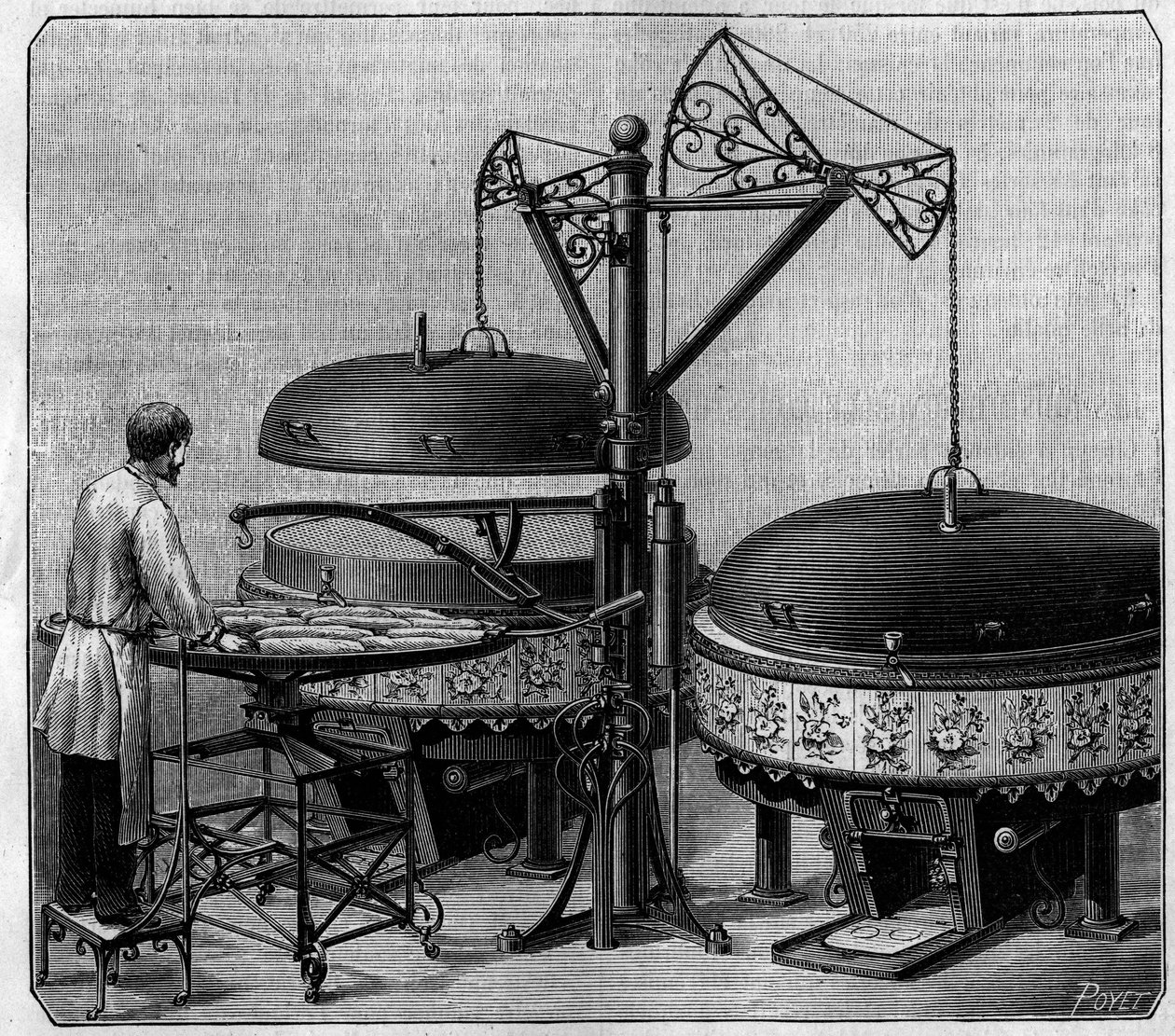 Ovens van de mechanische bakkerij van de Avenue de l