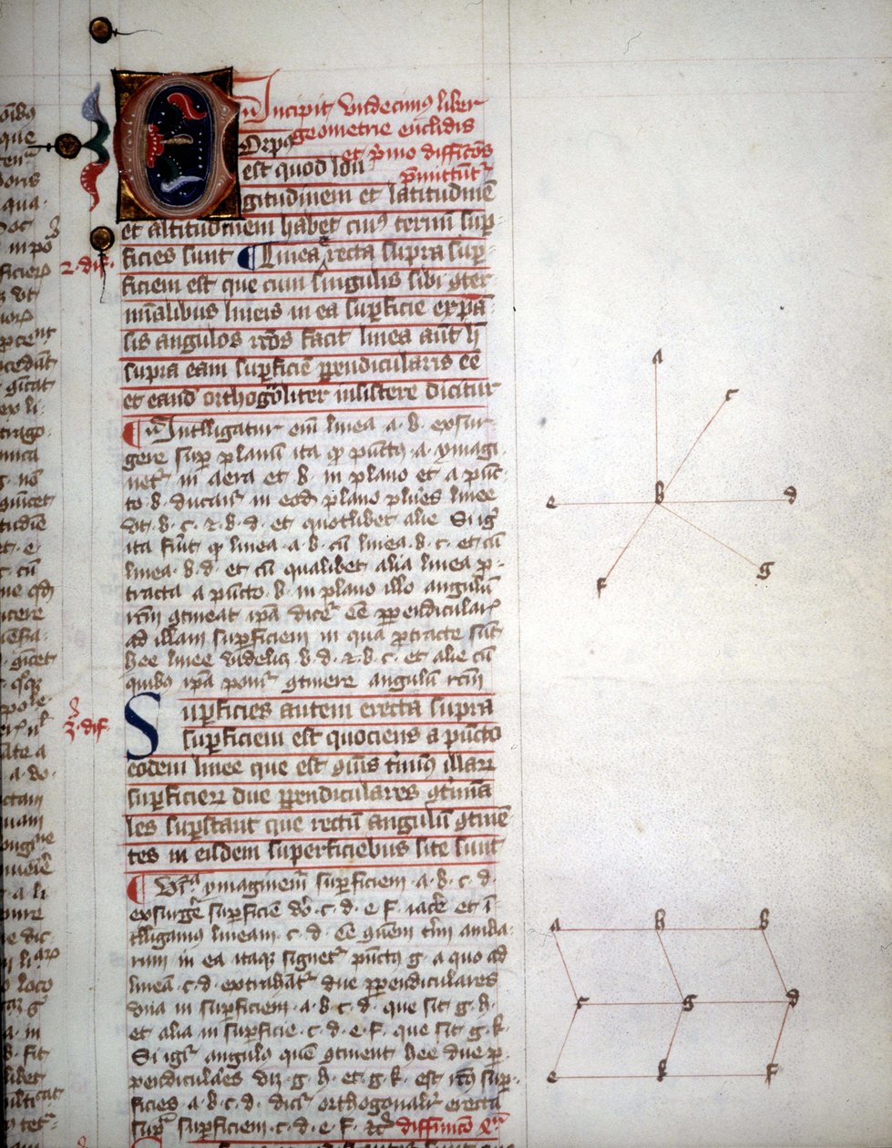 Pagina van een manuscript van 