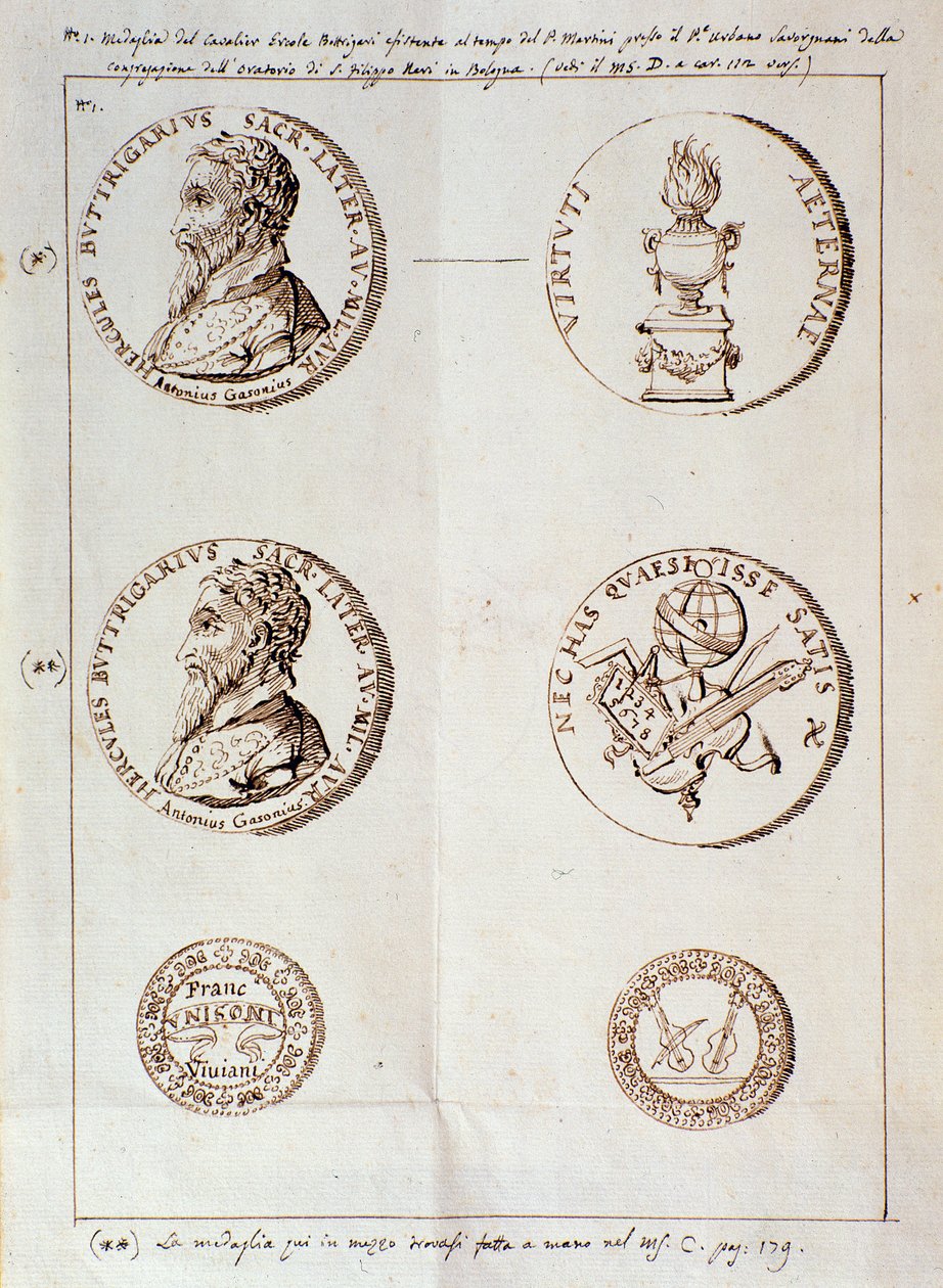 Pagina met portretten uit Il melone, discorso armonico (manuscript) door Unknown artist
