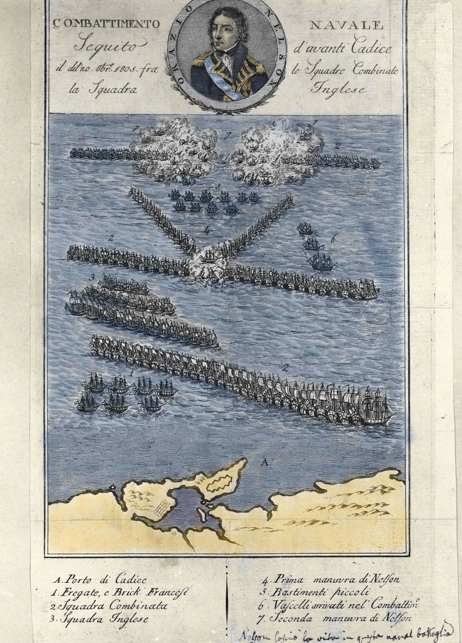 Plan van de Slag bij Trafalgar (Spanje). 21 oktober door Unknown artist