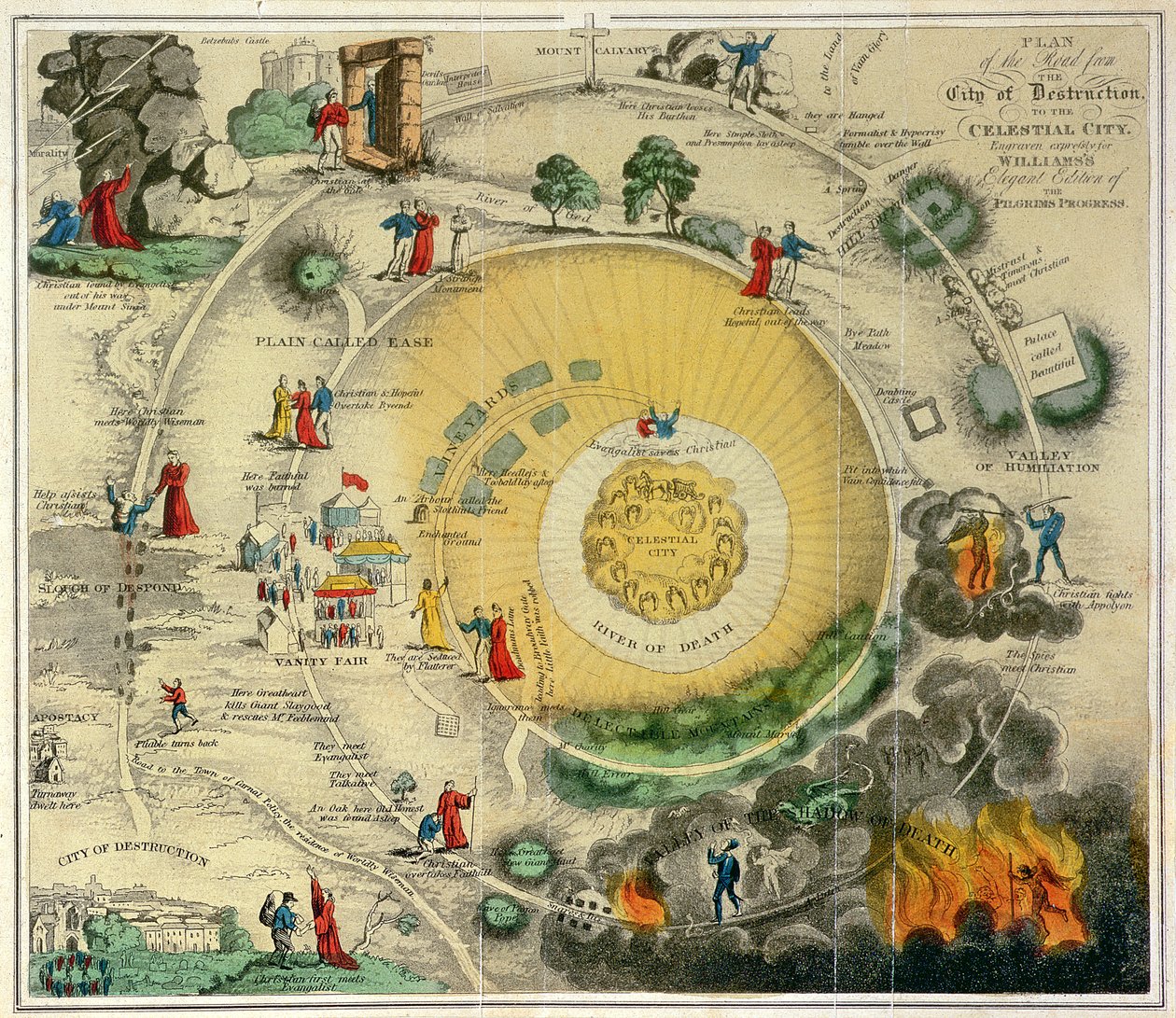 Plan van de Weg van de Stad van Vernietiging naar de Hemelse Stad, gegraveerd speciaal voor Williams