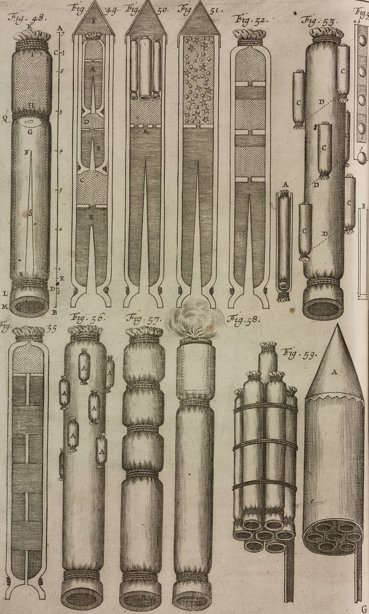 Pyrotechnische raketten en instrumenten, gravure uit Grand Art d