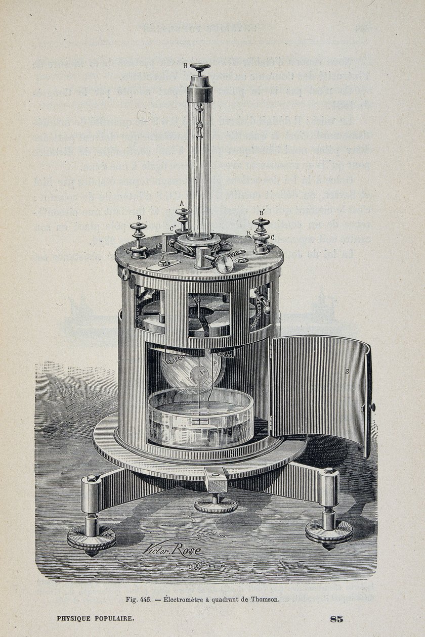 Kwadrant-elektrometer door W. Thomson - in 