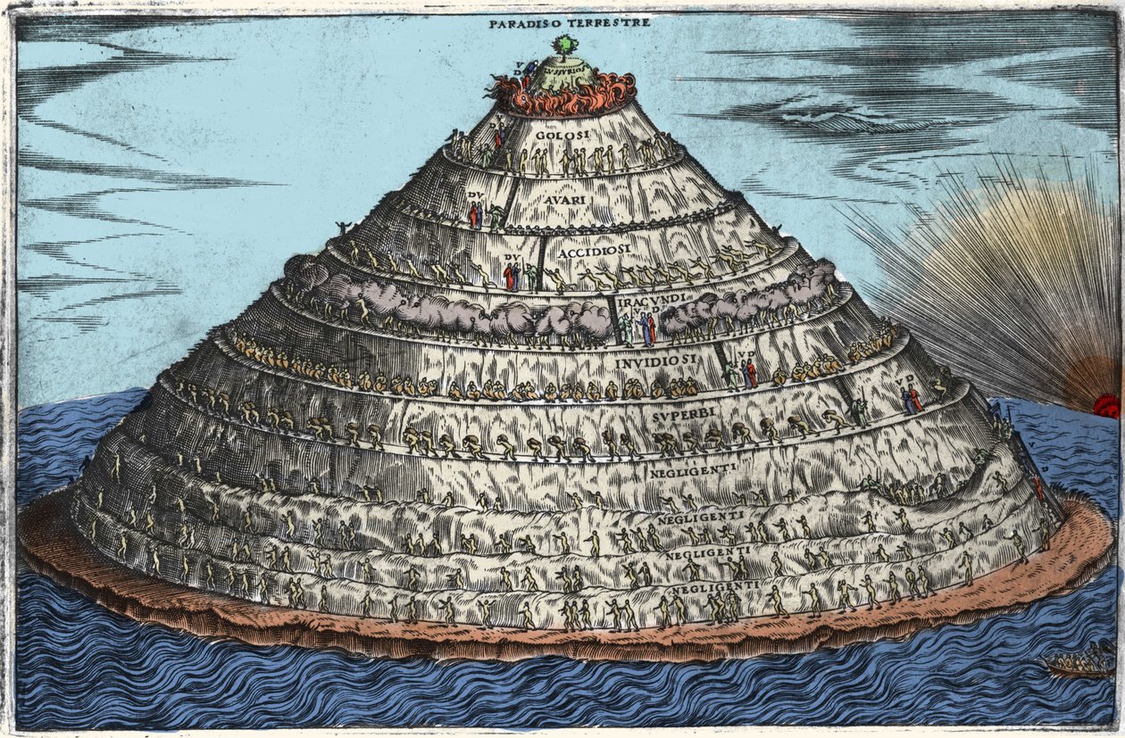 Voorstelling van het Vagevuur na de Goddelijke Komedie van Dante Alighieri (1265-1321): het aardse Paradijs is bovenaan. Anonieme gravure uit de 17e eeuw door Unknown artist