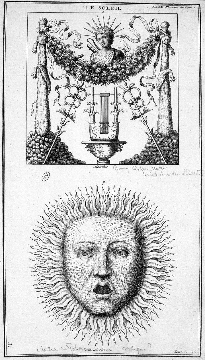 Voorstelling van de Zon. Afbeeldingen getrokken uit oude voorstellingen. Gravure 19e eeuw. door Unknown artist