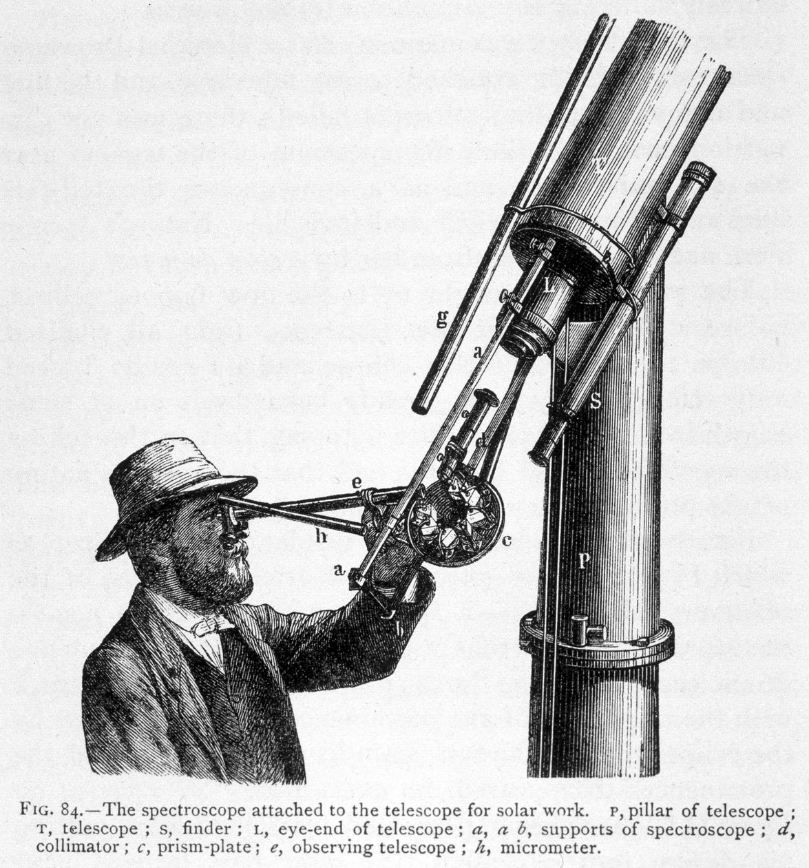 Spectroscoop naast telescoop voor observatie van de zon door Unknown artist