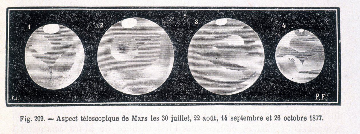 Telescopische aspecten van de planeet Mars in 1877 - in 
