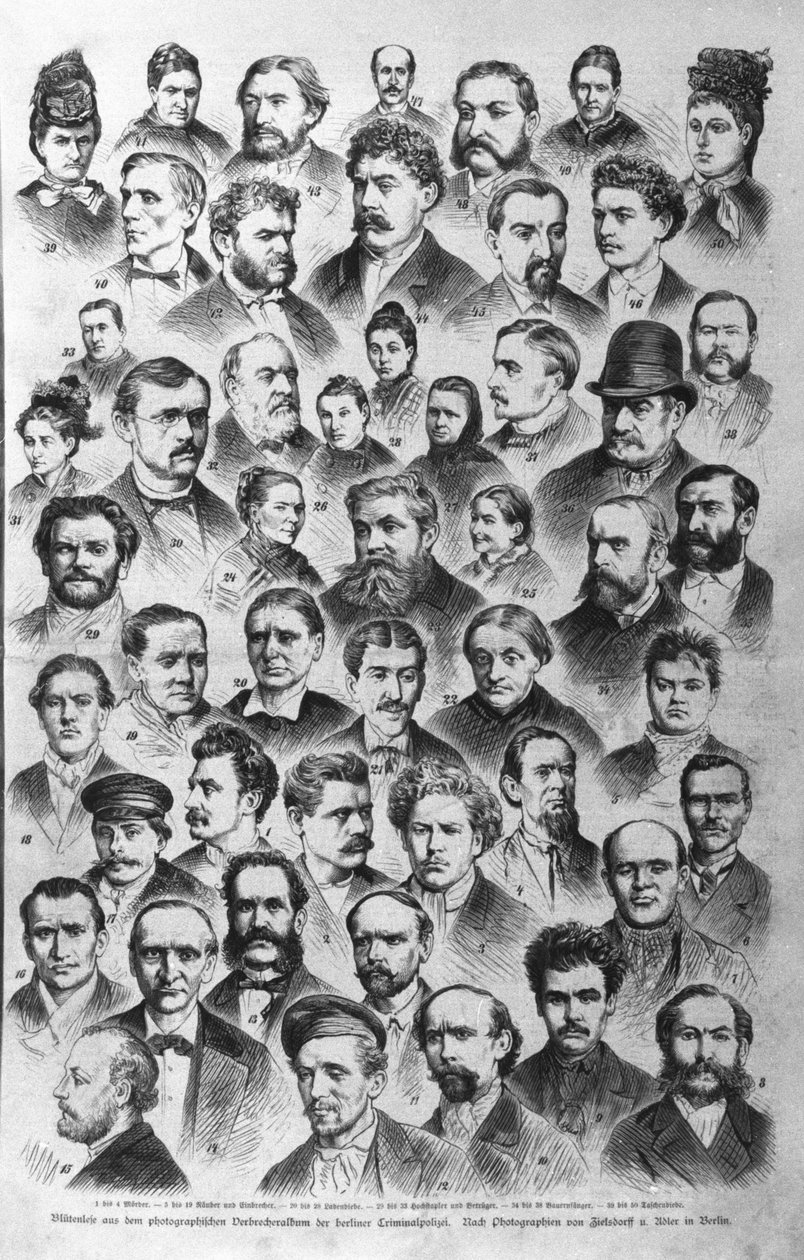 De verschillende soorten criminelen volgens de Berlijnse politiearchieven. 1882 door Unknown artist