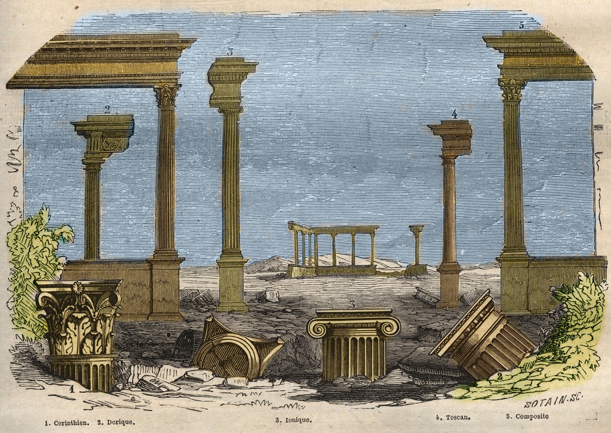 De vijf orden van klassieke (oude) architectuur: Korinthisch, Dorisch, Ionisch, Toscaans en samengesteld, elk vertegenwoordigd door een zuil. Gravure uit 1857 in 