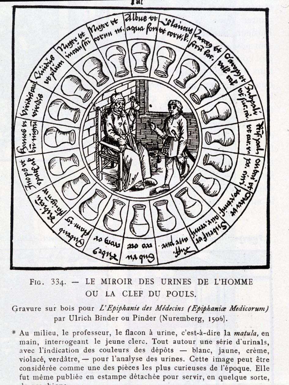 De spiegel van de urine van de mens of 