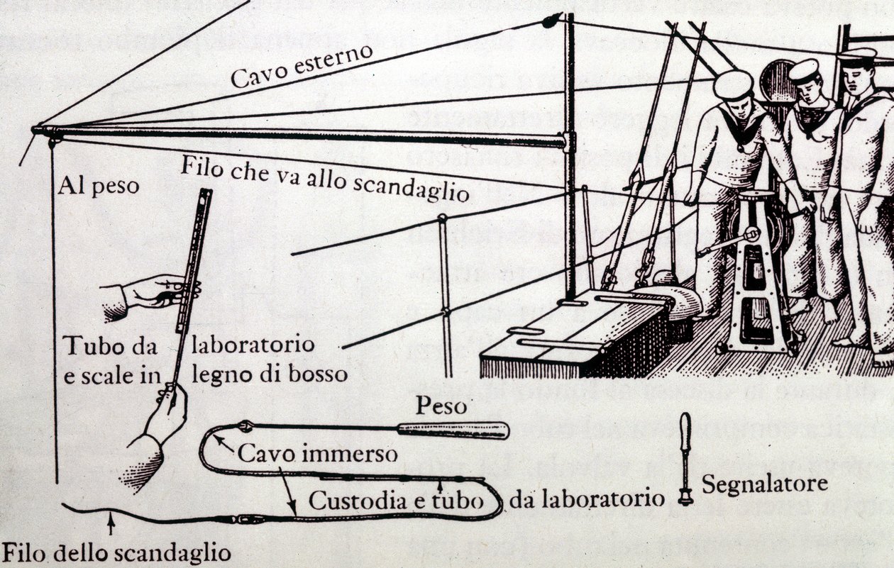 Thomson-sonde door Unknown artist