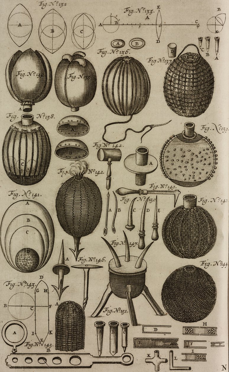 Gereedschap en materialen voor de constructie van vuurballen, gravure uit Grand Art d