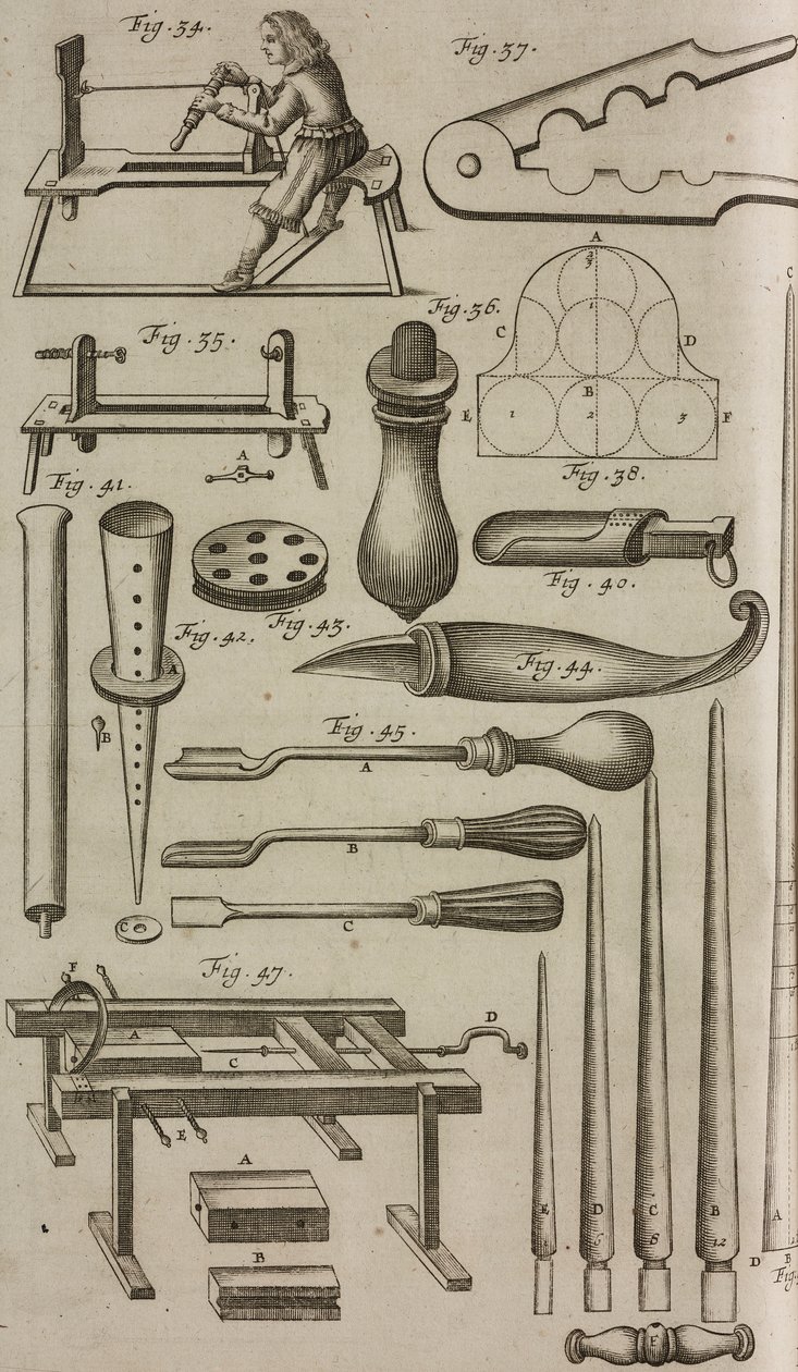 Gereedschap voor het maken en laden van raketten, gravure uit Grand Art d