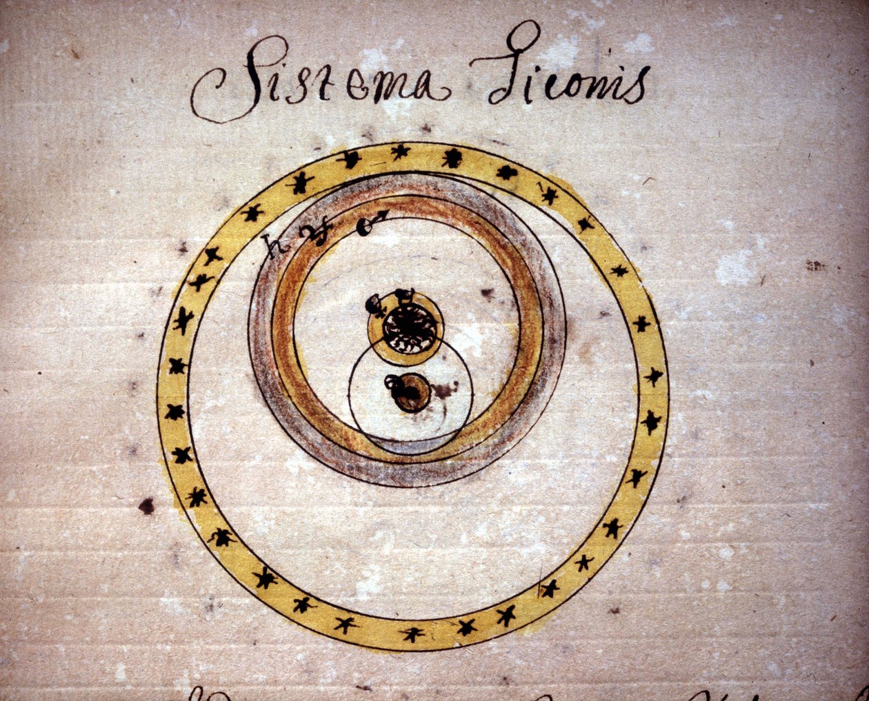 Tycho Brah systeem. 17e eeuws manuscript door Unknown artist