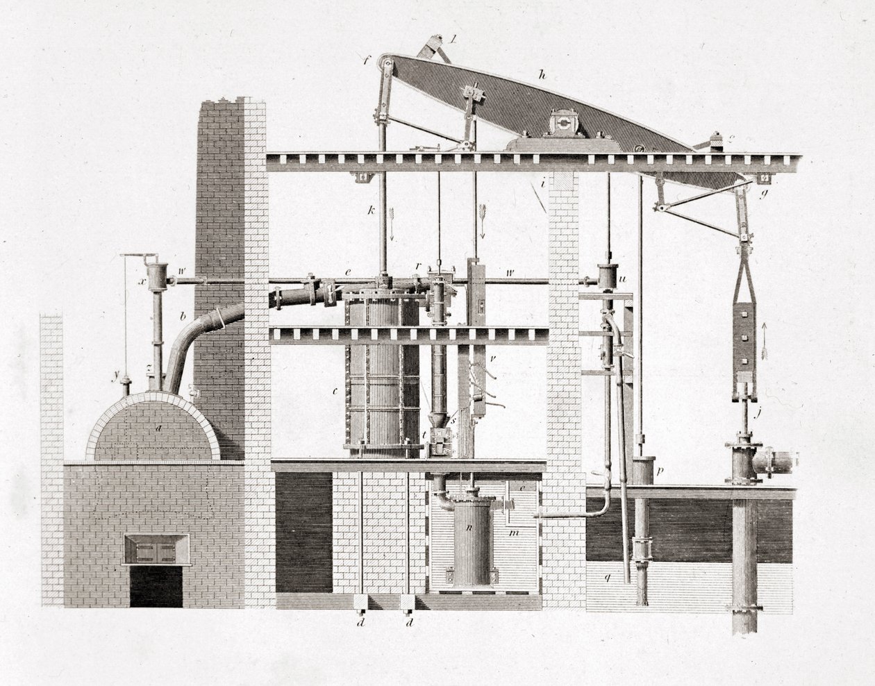 Watt stoommachine. Schema. 19e-eeuwse gravure door Unknown artist