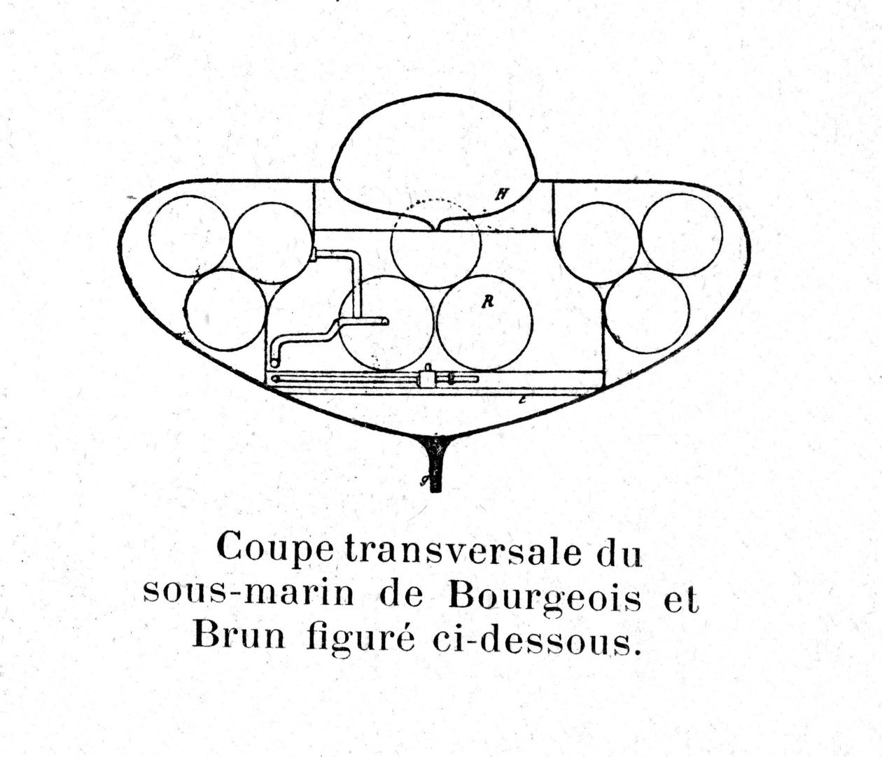 Bord dat in doorsnede de Franse onderzeeër (onderzeeër) Bourgeois en bruin weergeeft door Unknown artist