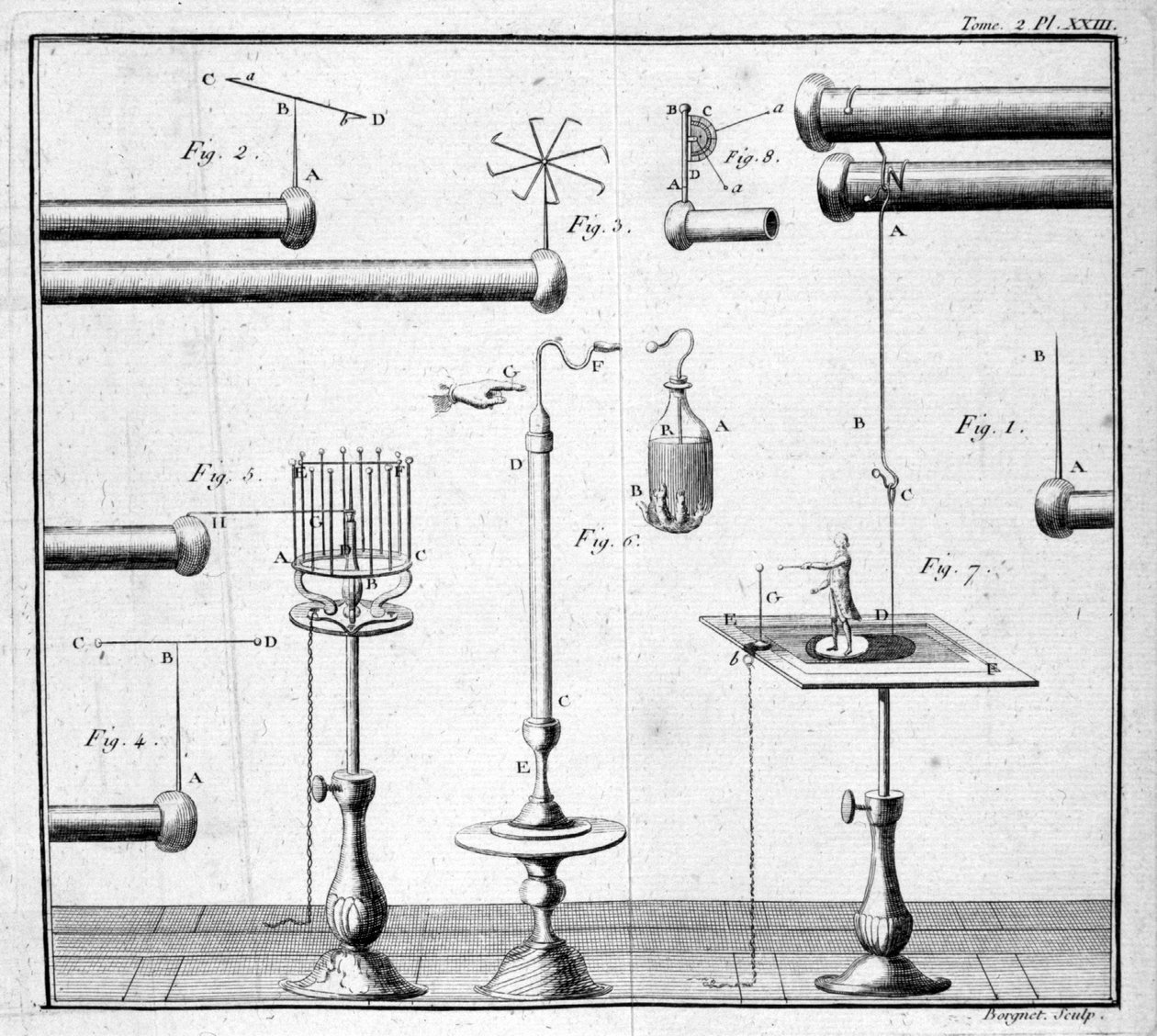 Fles van Leiden - in 