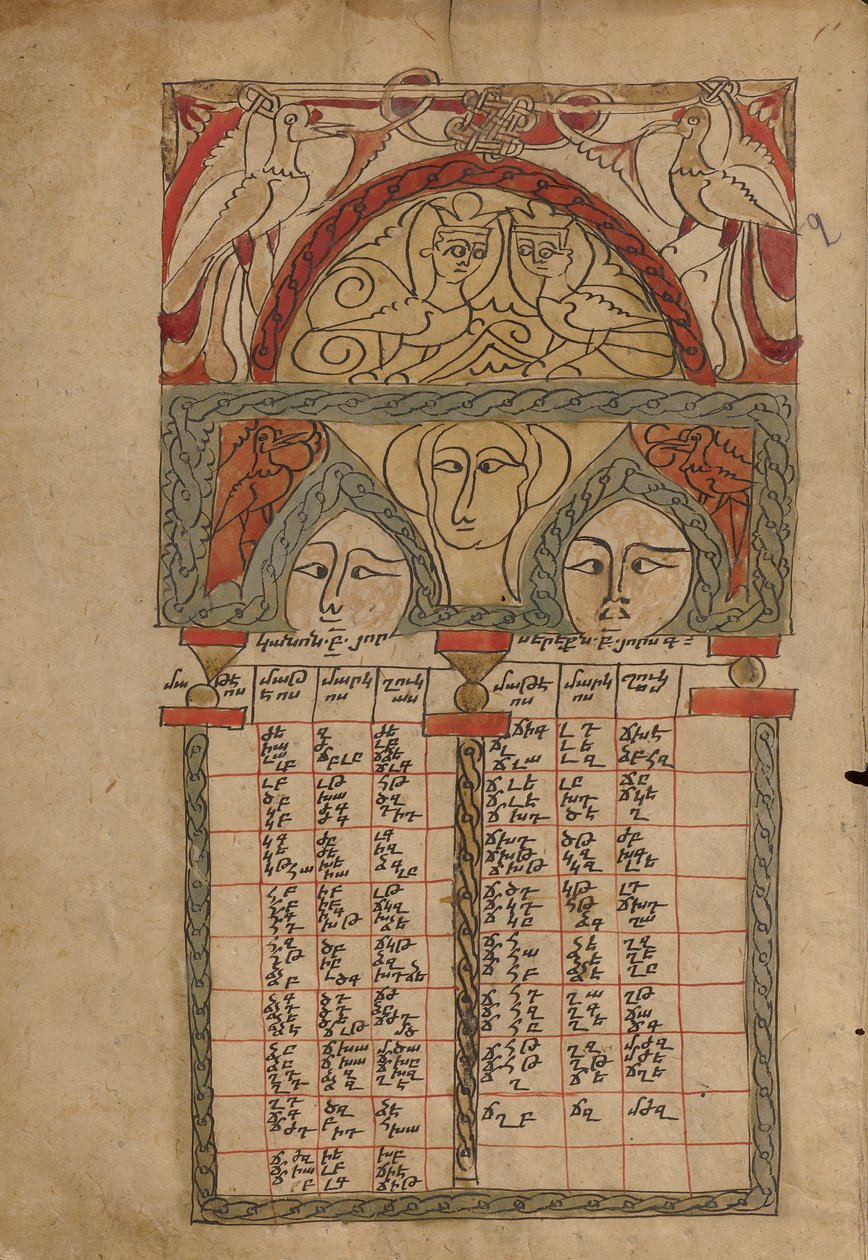 Pagina Canon-tabel door Unknown artist