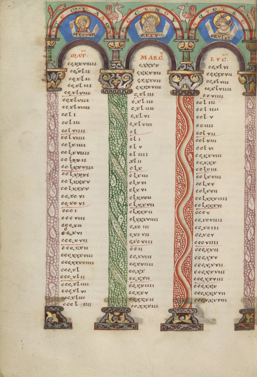 Pagina Canon-tabel door Unknown artist