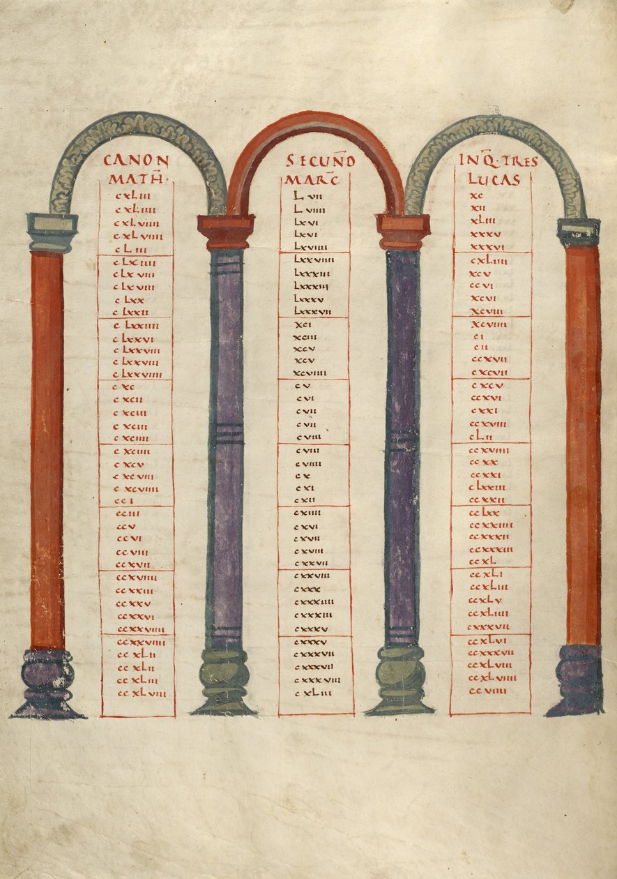 Pagina Canon-tabel door Unknown artist
