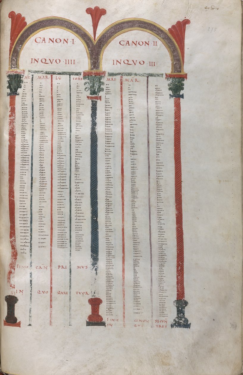Canonieke tabellen van de vier evangeliën, Canon I door Unknown artist