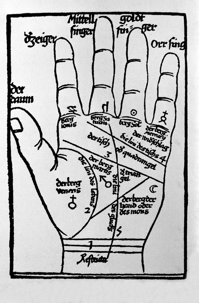 Chiromantie en waarzeggerij: representatie van de verschillende lijnen van de hand die de interpretatie van de persoonlijkheid mogelijk maken. Gravure uit 