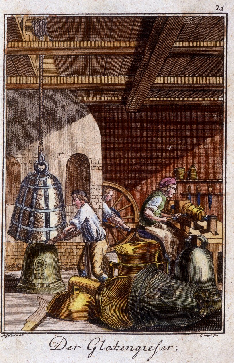 Ambacht: de klokkenmaker in zijn werkplaats. In "Uitgebreide beschrijving van kunsten en ambachten en werkplaatsen voor jongeren" door Johan Peter Vue. Ed. Neurenberg, Weigel en Schneider door Unknown artist