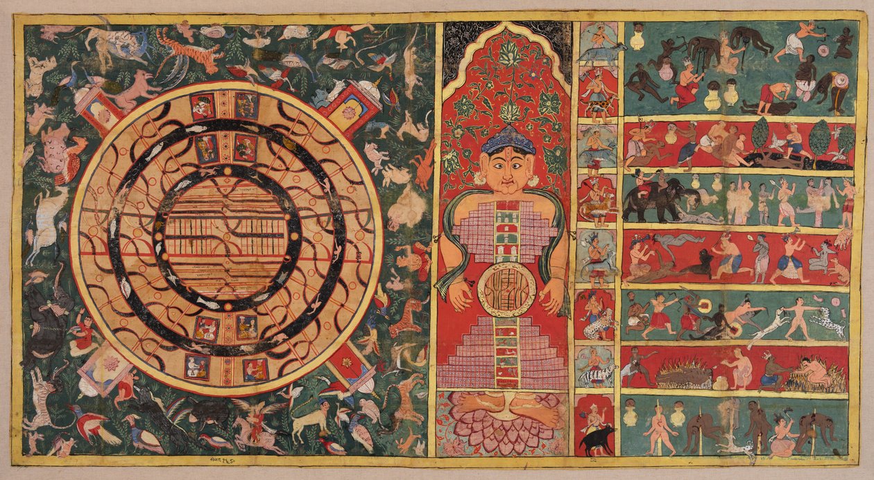 Diagrammen van het universum: De twee-en-een-halve continenten, het universum in de vorm van een persoon, en de zeven niveaus van de hel door Unknown artist