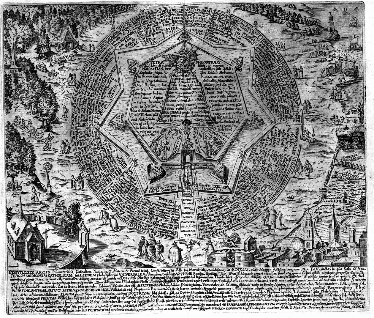 Gravure van het “Amphitheatrum sapientiae aeternae” (Amfitheater van eeuwige wijsheid) (Hamburg: s.n.) door Unknown artist