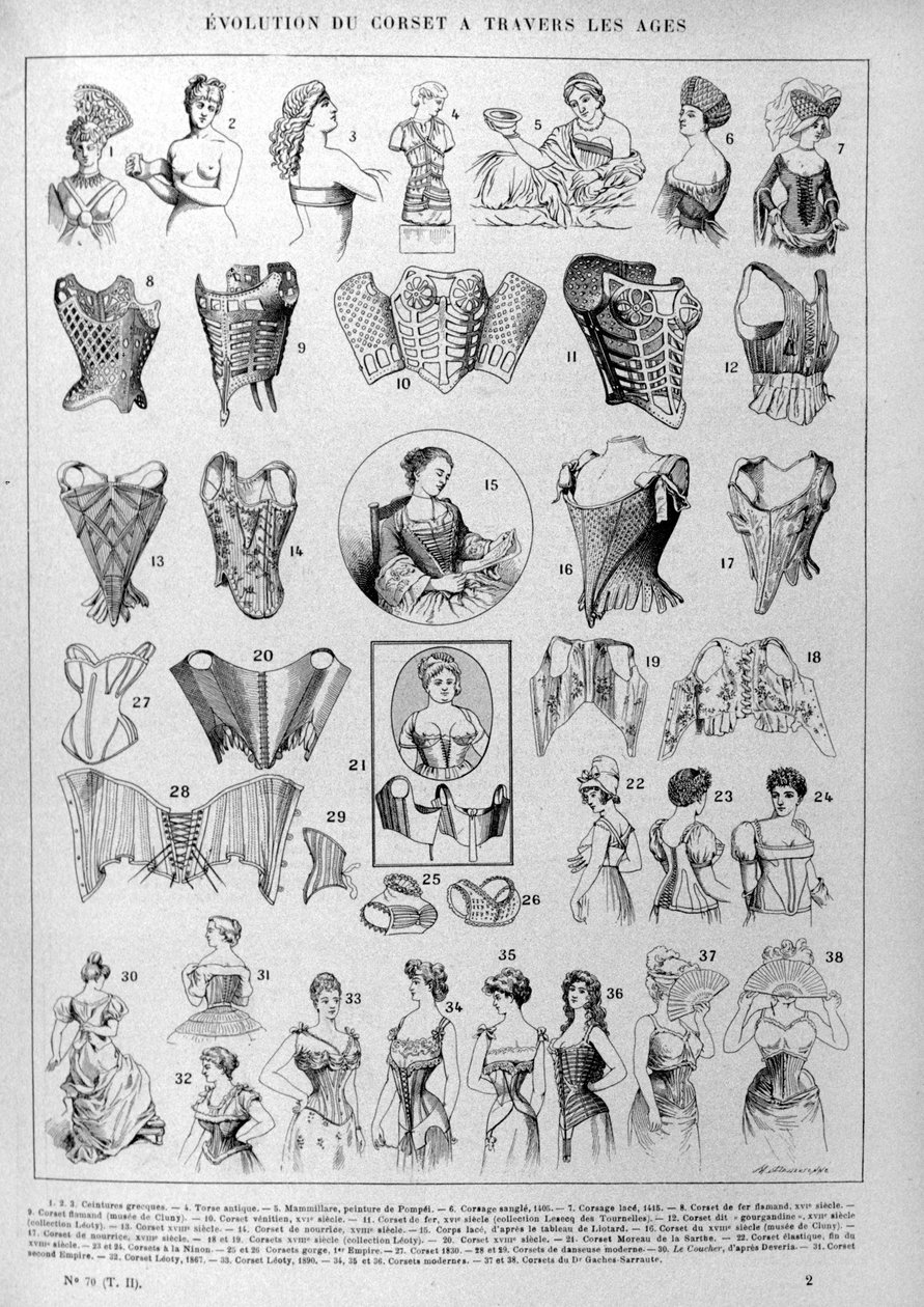 Evolutie van het korset en vrouwelijke lingerie door de tijd heen door Unknown artist