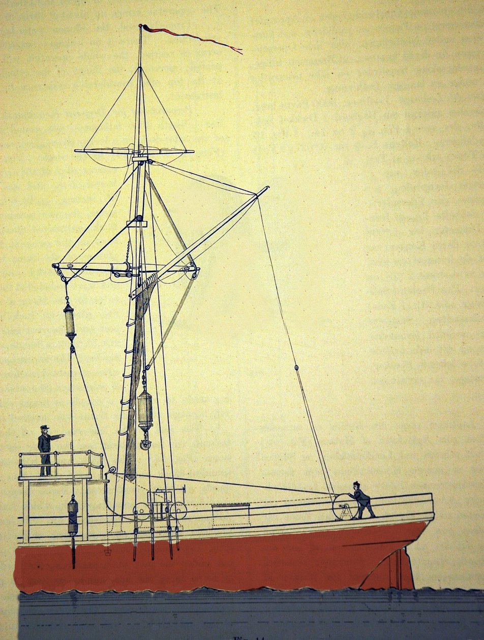 Expeditie Voeringen, eerste Noorse expedities in de Noord-Atlantische Oceaan rond 1876-1878. Uitzicht op het katrolsysteem om mariene diepten te peilen. Circa 1878 door Unknown artist